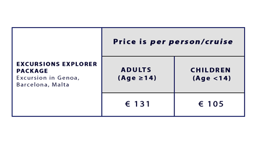 Excursions, Explorer Packages | MSC Cruises